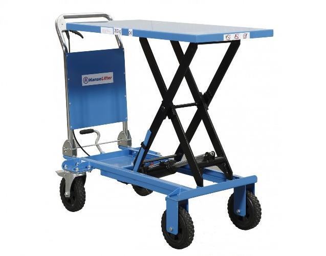 Ruw terrein heftafel | dkmtools