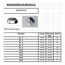 Borgmoer DIN 985 A2 | dkmtools