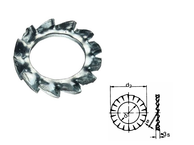 Tandveerring Din 6798 A2 | dkmtools