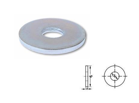 Sluitring EV | dkmtools