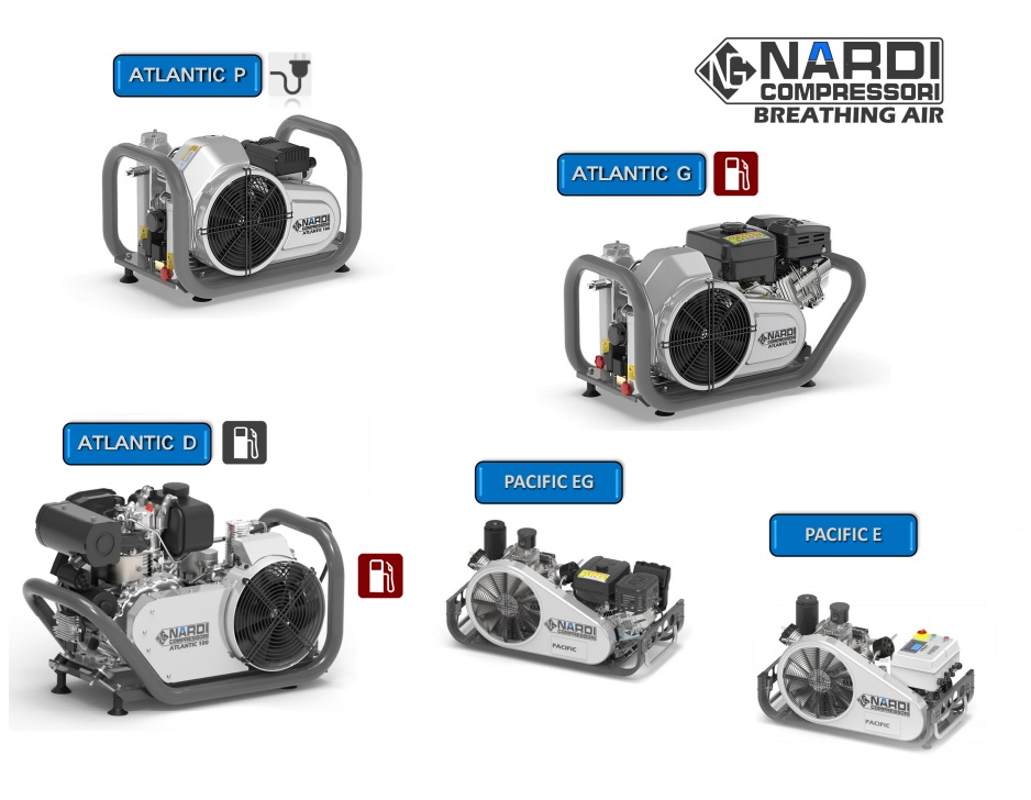 Ademluchtcompressoren | DKMTools - DKM Tools