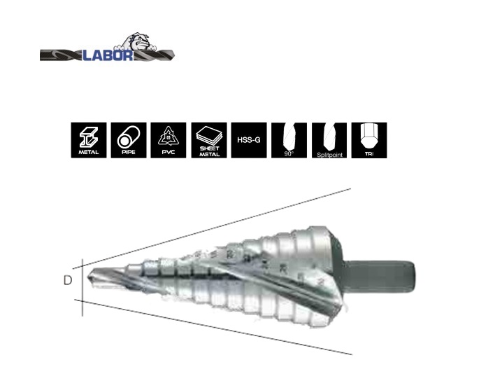 Stappenboor met spiraal HSS blank splitpoint | dkmtools