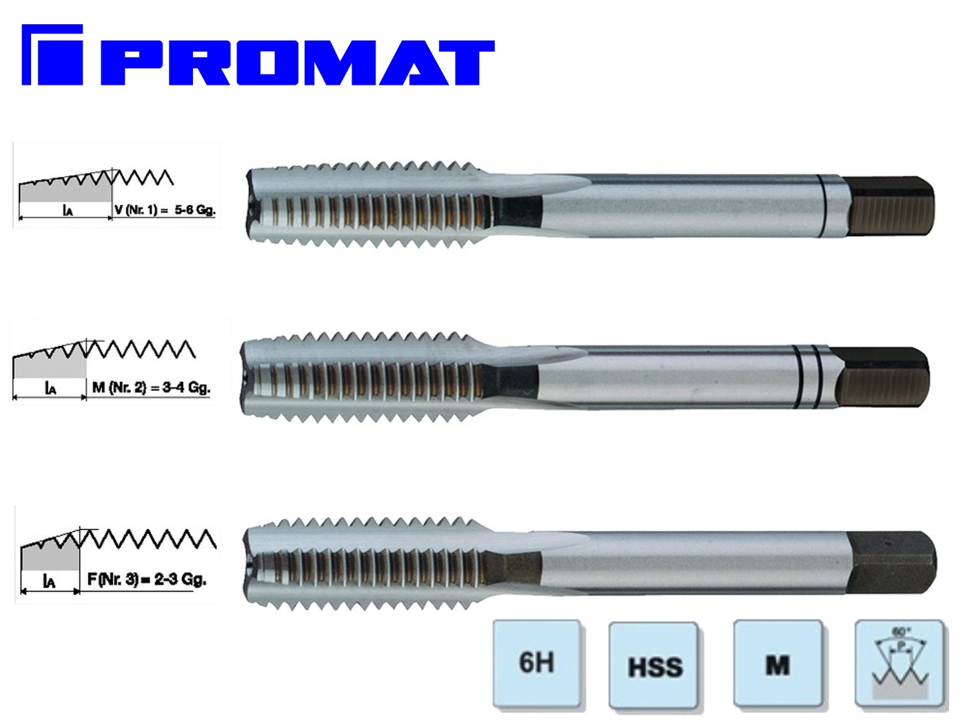 Handtappenset DIN352 HSS PROMAT | dkmtools