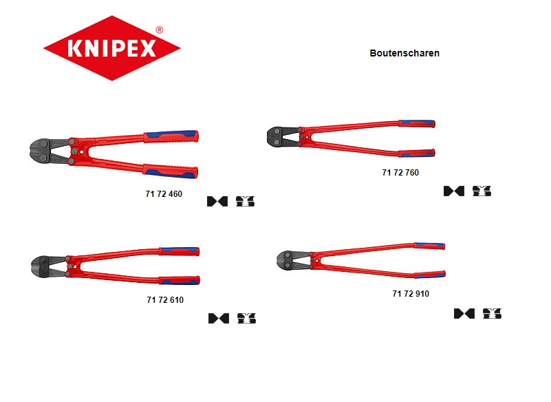 Knipex Kniptang | DKMTools - DKM Tools