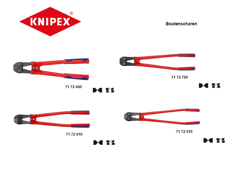 Knipex Kniptang | dkmtools