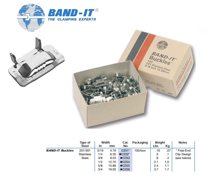 Band-IT Roestvrijstaal-klemmen type 201-301 | dkmtools