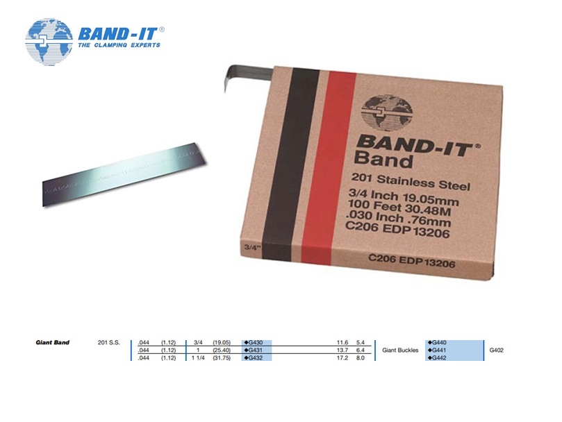Band-IT GIANT Roestvrijstaalband | dkmtools