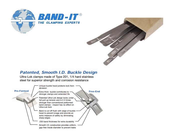 Band-IT Ultra-Lok band | dkmtools