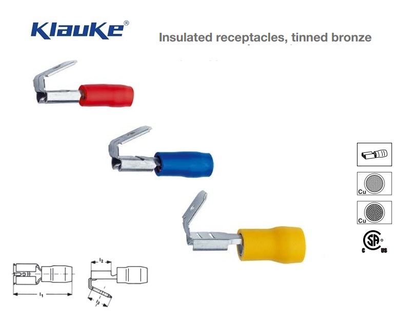 Aderdoorverbinder rond-vlak | dkmtools