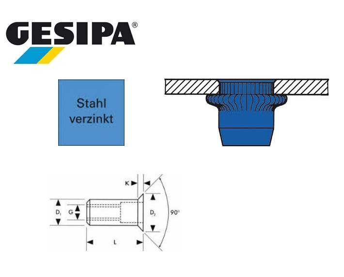 Gesipa blindklinkmoer Vlakrondkop staal | dkmtools