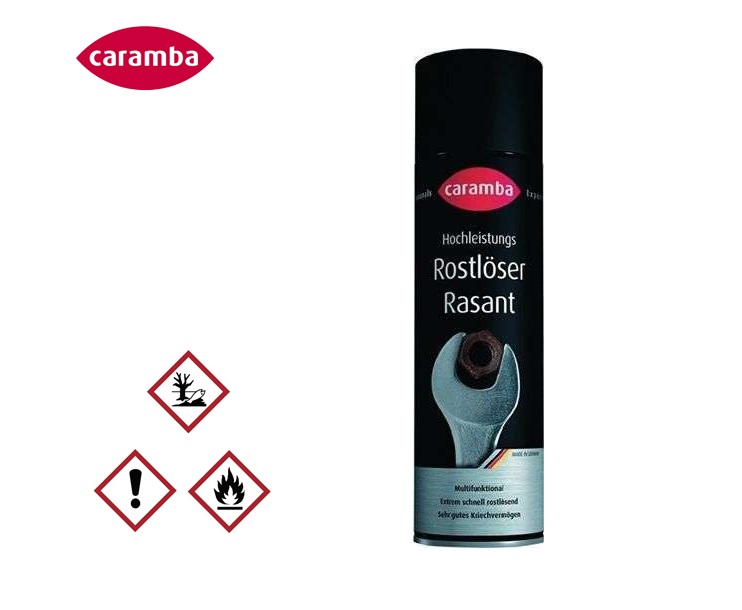 Caramba Rasant Roestoplossers | dkmtools