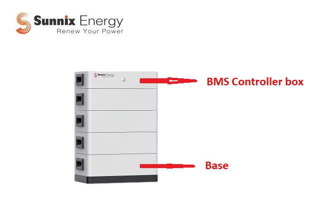 Master BMS + Basis | dkmtools