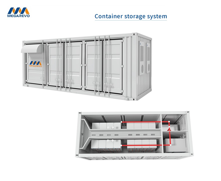 Container opslag systeem | dkmtools