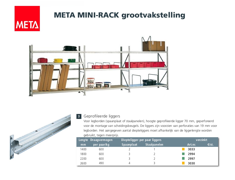 Meta Mini rack Geprofileerde liggers | dkmtools