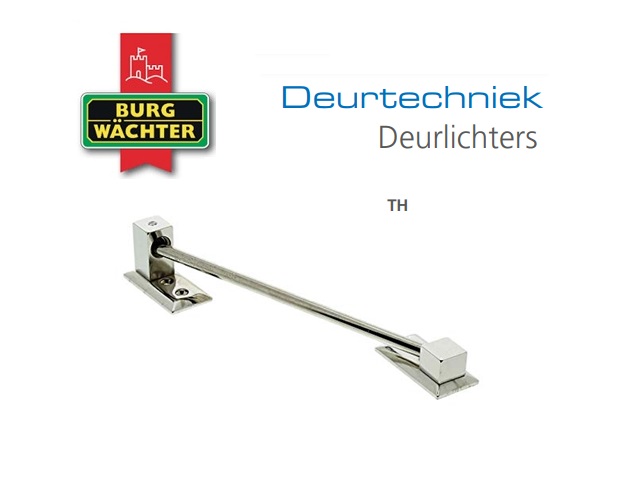 Deurfixeerders en deurlichter | dkmtools