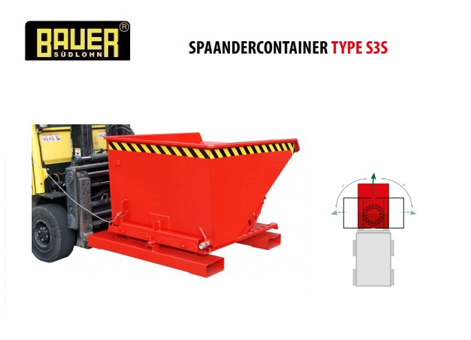 Spaandercontainer S3S | dkmtools