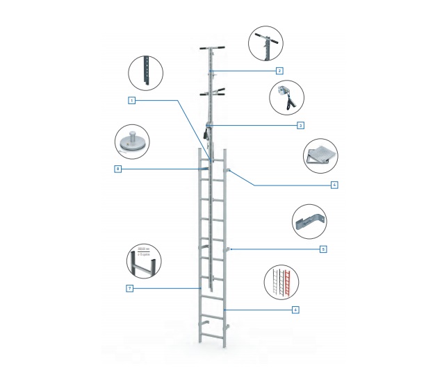 Schachttechniek | dkmtools