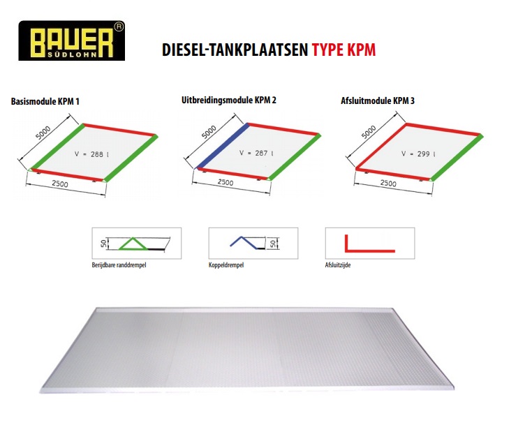 Diesel-tankplaats KPM | dkmtools