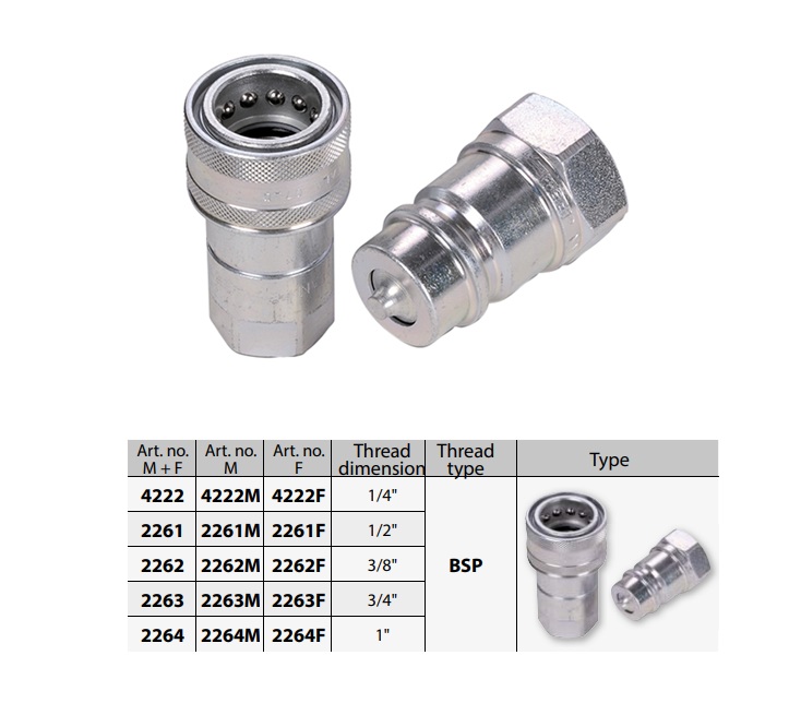 Hydraulische snelkoppeling BSP | DeKooij