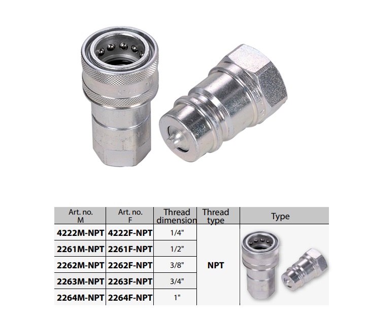 Hydraulische snelkoppeling NPT | DeKooij