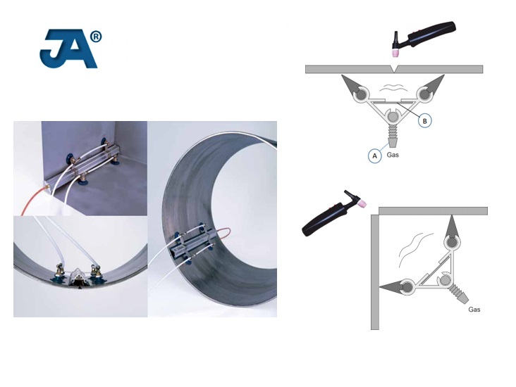 JA Backinggas System Hoekprofiel | dkmtools