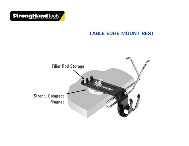 Stronghand Table Edge Model | DKMTools - DKM Tools