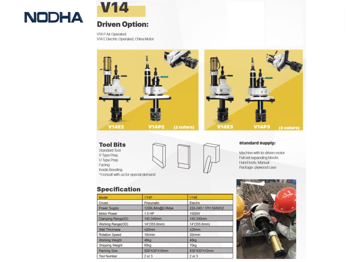 Bevelmachine Victor Serie 14 | DKMTools - DKM Tools