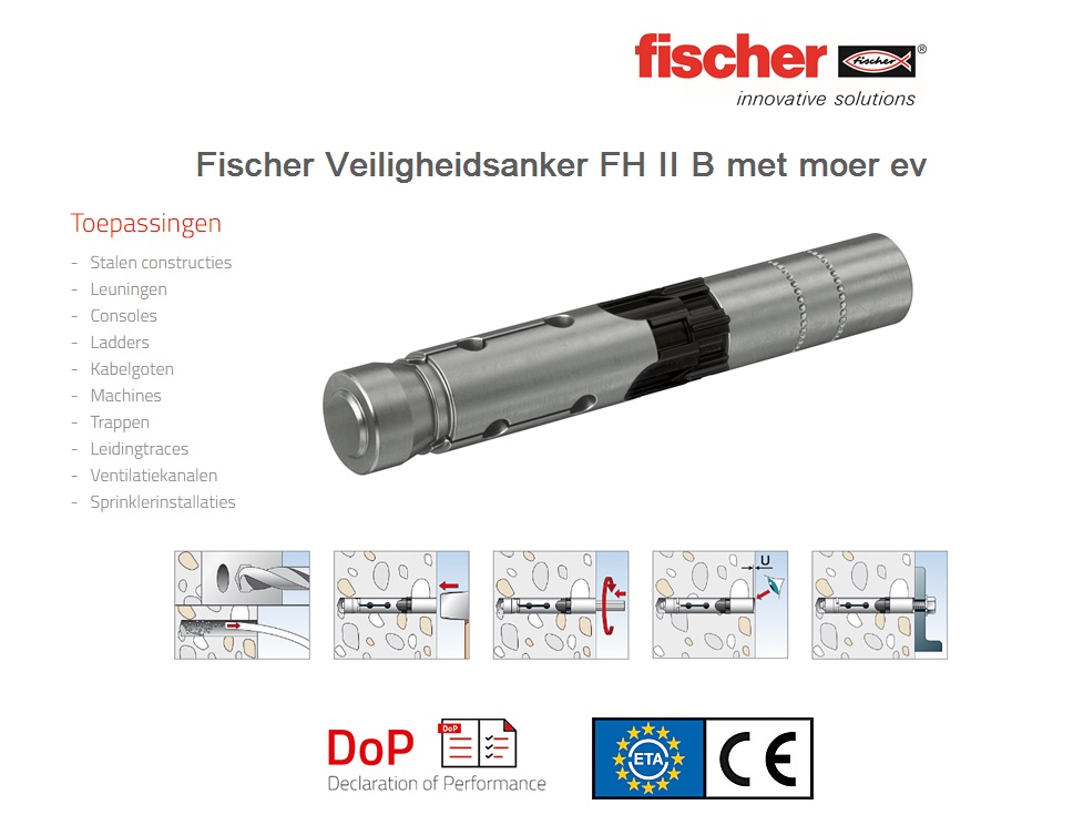 Veiligheidsanker FH II-I | DKMTools - DKM Tools